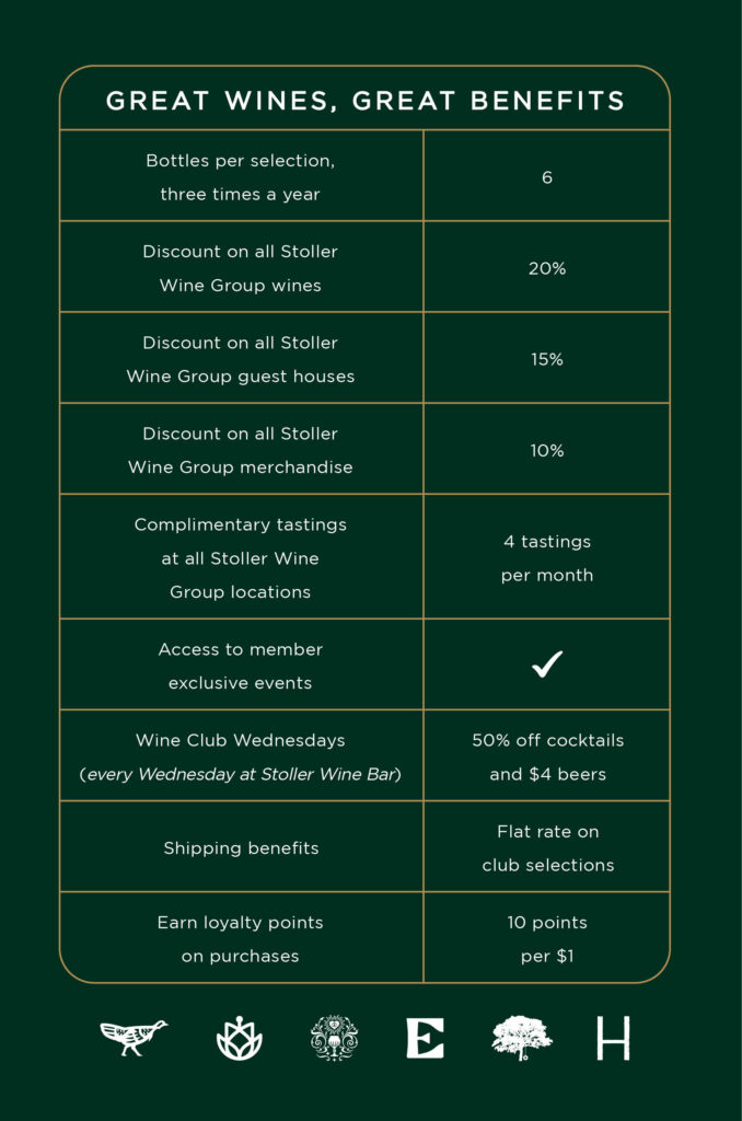 Stoller Wine Group Exploration Club Benefits
